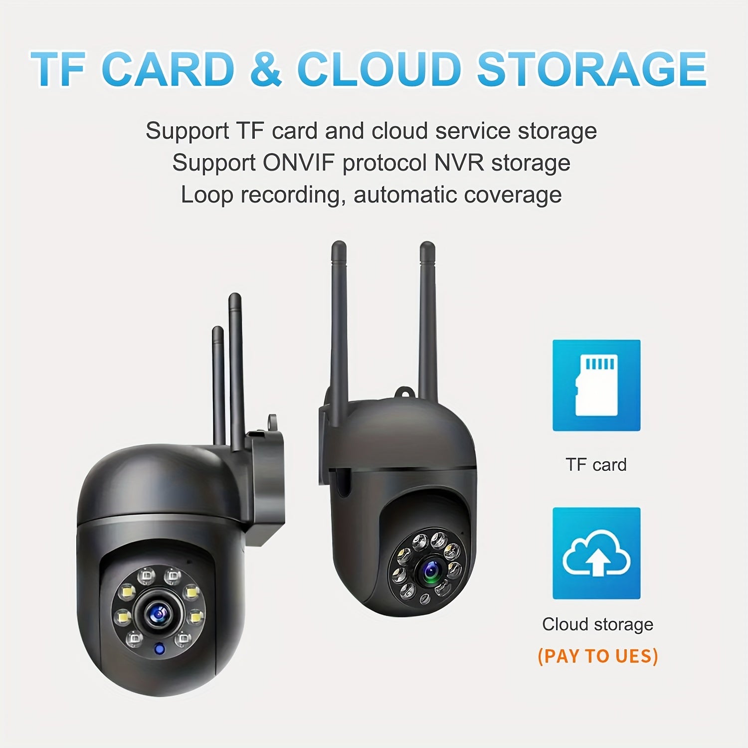 360  Wireless Camera Outdoor -WiFi Night Vision Cam HD 1080P 
Home Security System